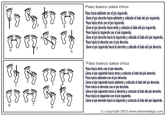 Imagen de Pasos de salsa del chico y la chica